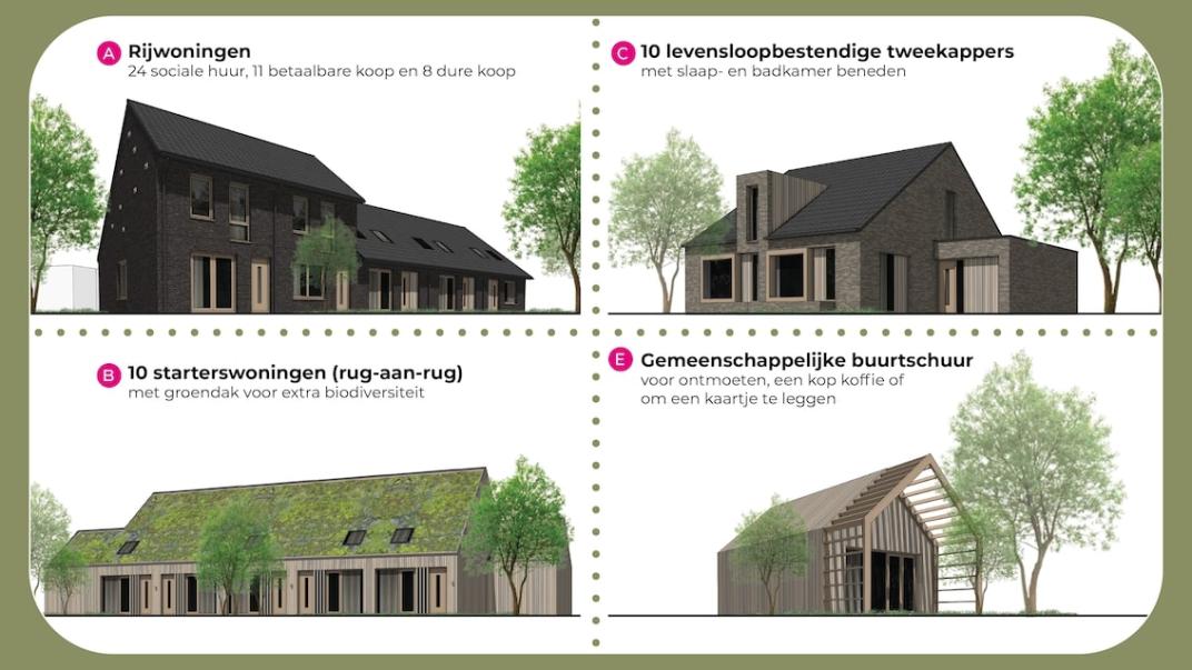 3S Situatieschets Boermarke 2 ontwerp 1 - impressie 6